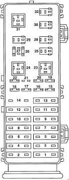 The blower for the heat and cool will not work. 96 99 Mercury Sable Fuse Diagram