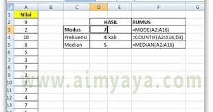 C13) / 3), median (c4: Cara Menghitung Nilai Paling Sering Keluar Modus Dan Median Di Excel