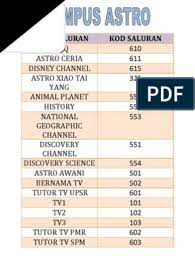 Astro infotainment & educational channels list with number. Saluran Kampus Astro