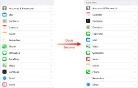 Like everything, it is easy when you know how. Bad Apple 2 Alphabetize Settings In Ios Tidbits