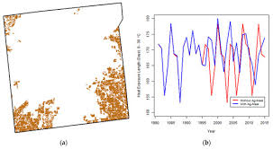 Data Free Full Text Agro Climatic Data By County A Spatially And Temporally Consistent U S Dataset For Agricultural Yields Weather And Soils Html
