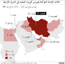 الغارديان تحذر من تفشي فيروس نيباه الجديد الفتاك. ÙÙŠØ±ÙˆØ³ ÙƒÙˆØ±ÙˆÙ†Ø§ Ù…Ù†Ø¸Ù…Ø© Ø§Ù„ØµØ­Ø© Ø§Ù„Ø¹Ø§Ù„Ù…ÙŠØ© ØªØ­Ø°Ø± Ù…Ù† Ø§Ø­ØªÙ…Ø§Ù„ ØªØ­ÙˆÙ„ ØªÙØ´ÙŠ Ø§Ù„ÙÙŠØ±ÙˆØ³ Ø¥Ù„Ù‰ ÙˆØ¨Ø§Ø¡ Bbc News Ø¹Ø±Ø¨ÙŠ