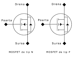 Tranzistori cu efect de camp. Tranzistorul Cu Efect De Camp Mosfet