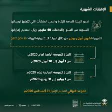 We did not find results for: Ø§Ù„Ø²ÙƒØ§Ø© ÙˆØ§Ù„Ø¯Ø®Ù„ ØªØ¯Ø¹Ùˆ Ø§Ù„Ù…Ù†Ø´Ø¢Øª Ø¥Ù„Ù‰ ØªÙ‚Ø¯ÙŠÙ… Ø¥Ù‚Ø±Ø§Ø±Ø§Øª Ø¶Ø±ÙŠØ¨Ø© Ø§Ù„Ù‚ÙŠÙ…Ø© Ø§Ù„Ù…Ø¶Ø§ÙØ© Ø¹Ù† Ø´Ù‡Ø± ÙŠ Ø£Ø¨Ø±ÙŠÙ„ ÙˆÙŠÙˆÙ„ÙŠÙˆ