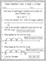 Number lines are extremely versatile for students to use when representing and explaining math problems. 38 Open Number Line Ideas Open Number Line Number Line 2nd Grade Math