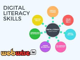 Please find below a description of how to navigate your way through the test. Developing Digital Literacy Skills