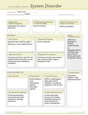 Copd Pdf Active Learning Template System Disorder Juan Lovio Student Name Copd Disorder Disease Process Review Module Chapter Alterations In Course Hero