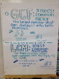 Greatest Common Factor Anchor Charts Www Bedowntowndaytona Com