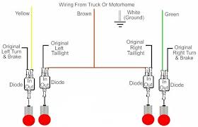 The following trailer wiring diagram(s) and explanations are a cross between an electrical schematic and wiring on a trailer. Trailer Tow Bar Wiring Diagram For Towing