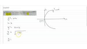 Find The Focal Distance Of A Point On The Parabola Y 2 20x If The Abscissa Of The Point Be Youtube