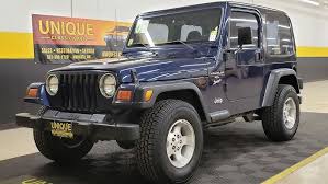 Image result for Patriot Blue 2000 Chrysler