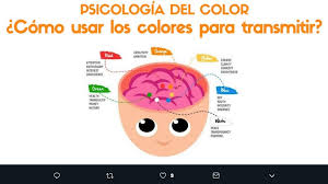 Conozca el impacto del color en el marketing y los negocios, el color para 1. Psicologia Del Color En Diseno Grafico Significado De Los Colores