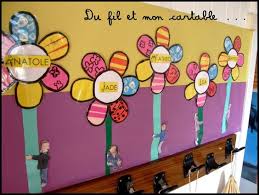Epingle Sur Activitees Creatrices