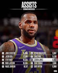 Nba On Instagram Congrats To Kingjames Of The Lakers For Moving Up To 8th On The All Time Assists List I 2020