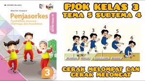 Jika hal ini dilaksanakan secara taat asas, maka akan dihasilkan sebuah gambar yang rumit sekali dan susah dimengerti. Pembelajaran Pjok Kelas 3 Tema 5 Subtema 4 Gerak Meloncat Dan Gerak Melompat Jauh Youtube