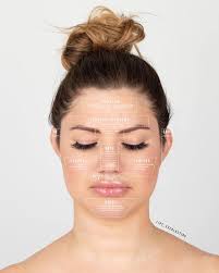 What products have you found to be helpful in managing your skin's health?