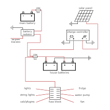 Navistar / international wiring diagrams. Diy Promaster Campervan Conversion Guide Part I