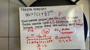 We did not find results for: Faedah Kompaun Interest Compound Matematik Tingkatan 3 Youtube