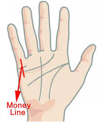Check spelling or type a new query. What Does The Money Line In Your Palm Say