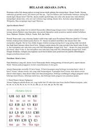 Are you sure you want to view these tweets? Belajar Aksara Jawa