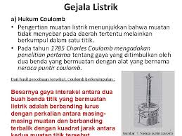 Tugas fisika listrik sabtu, 05 oktober 2019 Dasar Kelistrikan Gejala Listrik Besaran Listrik 1 Gejala