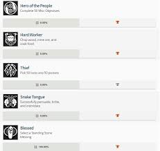 Order for playstation 3 (ps3). Skyrim Ps4 Trophies Revealed Can T Be Earned With Mods