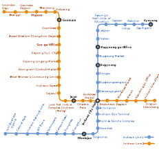 Pin On Transport Wiki