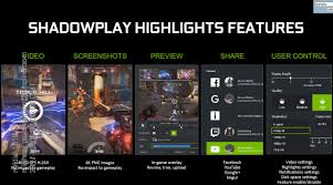 It records your gameplay sessions and gives you an advantage over other players. Nvidia S Game Dvr Now Knows When You Land A Sweet Multi Kill Trusted Reviews
