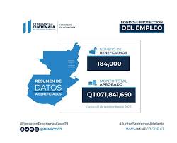 Por favor asegúrese de incluir su formulario p11 firmado, el cual es requisito indispensable para optar a una posición. Fondo De Proteccion Del Empleo Beneficia A 184 Mil Trabajadores