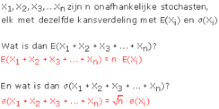 Een wortel van een vergelijking is dus een waarde voor de onbekende, zodat de vergelijking een gelijkheid wordt. Wisfaq