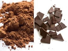Can I Substitute Unsweetened Chocolate For Cocoa Powder