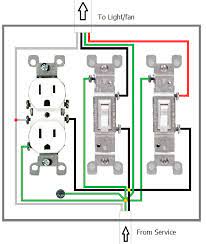 Wiring your light switches sounds like a headache for another person (a professional electrician, to just a bit of backstory on why i put this article together: What Is The Proper Way To Wire A Light Switch Fan Switch And Receptacle In One Box Home Improvement Stack Exchange