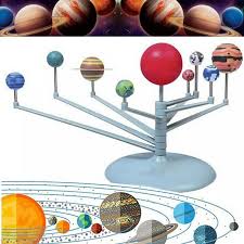 How to make a model solar system hobbycraft blog. Solar System Hd Planetarium Projector With 8 Painted Planets For Science Diy Project Desktop Decorative Ornament Diy Solar System Model Kit For Kids Toys Games Solar Urbytus Com