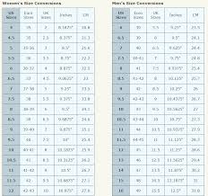 37 interpretive internation shoe size chart