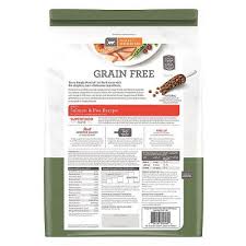 Maybe you would like to learn more about one of these? Simply Nourish Cat Food Review We Re All About Pets