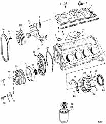 Most parts fit both the 5.7l vortec and the 350 cid engine. Diagram 1989 Gm 350 Engine Diagram Full Version Hd Quality Engine Diagram Mtswiring Prolocomontefano It