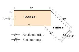 More images for how to measure countertops with angles » How To Measure Countertops Amf Brothers