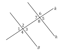 Halo sahabat gudang ilmu dalam artikel kali ini gudang ilmu akan membahas mengenai soal ulangan harian matematika kelas 7 smp/mts materi garis dan sudut kurikulum 2013. Soal Dan Pembahasan Konsep Garis Dan Sudut Tingkat Smp Sederajat Mathcyber1997