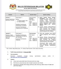 Pembantu janjian sama majikan di saudi | hayo istri siapa nih ??? Peluang Pekerjaan Permohonan Jawatan Kosong Sebagai Pembantu Tadbir N19 Majlis Peperiksaan Malaysia Mpm Mohon Https Bit Ly 2eompm Banyak Lg Jawatan Kosong Kerajaan Di Sini Https T Me Kerjakosongkerajaandanberkanun Dan Di Sini Https Bit