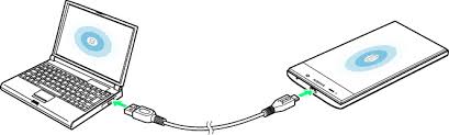 The ipod is hooked up but only you need to hook mini jack to rca video cable between camcorder av out and tv av input to. Connect Via Usb E2esoft