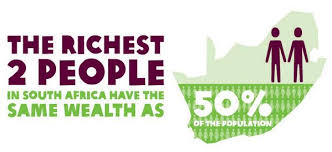 Oxfam South Africa on Twitter: "2 richest people in #SouthAfrica own same  wealth as 50% of population #inequality #EvenItUp http://t.co/g7EOof8dlj  http://t.co/RwmIUW8oJq"