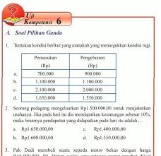 Materi matematika kelas 8 viii smp/mts kurikulum 2013 edisi revisi 2017 sesuai dengan isi buku yang diterbitkan pusat kurikulum dan perbukuan, balitbang, kemendikbud adalah sebagai berikut. Get Uji Kompetensi 3 Matematika Kelas 8 Semester 1 Brainly 1 20 Gif Update Terbaru Doc Uji Kompetensi 3 Matematika Kelas 8 Semester 1 Brainly 1 20 Pedia Edu