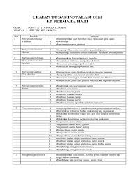 Maybe you would like to learn more about one of these? U T Ahli Gizi Ph