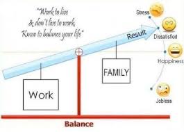Work Life Balance Chart Healthcare It Today