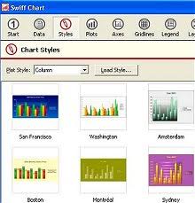 Swiff Chart Crack Alternative Programmes