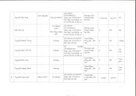 NGUYỄN THỊ HUYỀN THƯƠNG