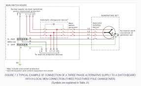 We did not find results for: Clarification Changes To Generator Installations