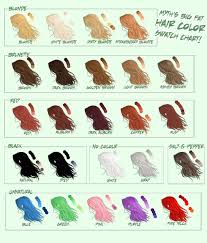 Pin On Draw Paint P4