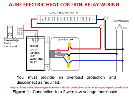 This type of thermostat is generally used for single heating systems, like baseboards or radiant systems. Convert Line Voltage Thermostat To Low Voltage Nest