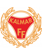 The stadium is located in the area known as hansa city, . Kalmar Ff Stadion Guldfageln Arena Transfermarkt